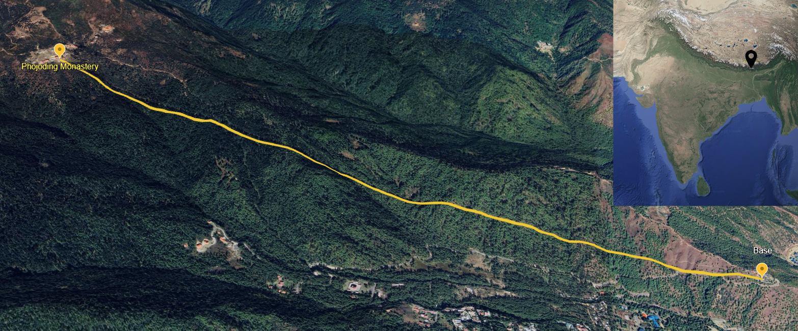 Mission overview